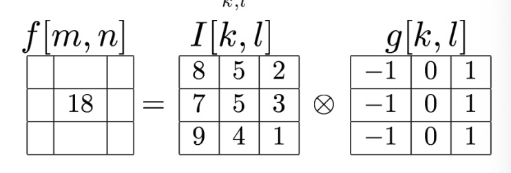 Schermata 2022-09-09 alle 15.31.05.png