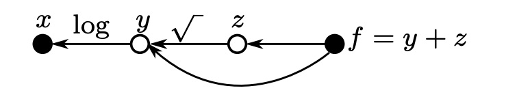 Screenshot 2023-03-31 at 11.22.07 AM.png