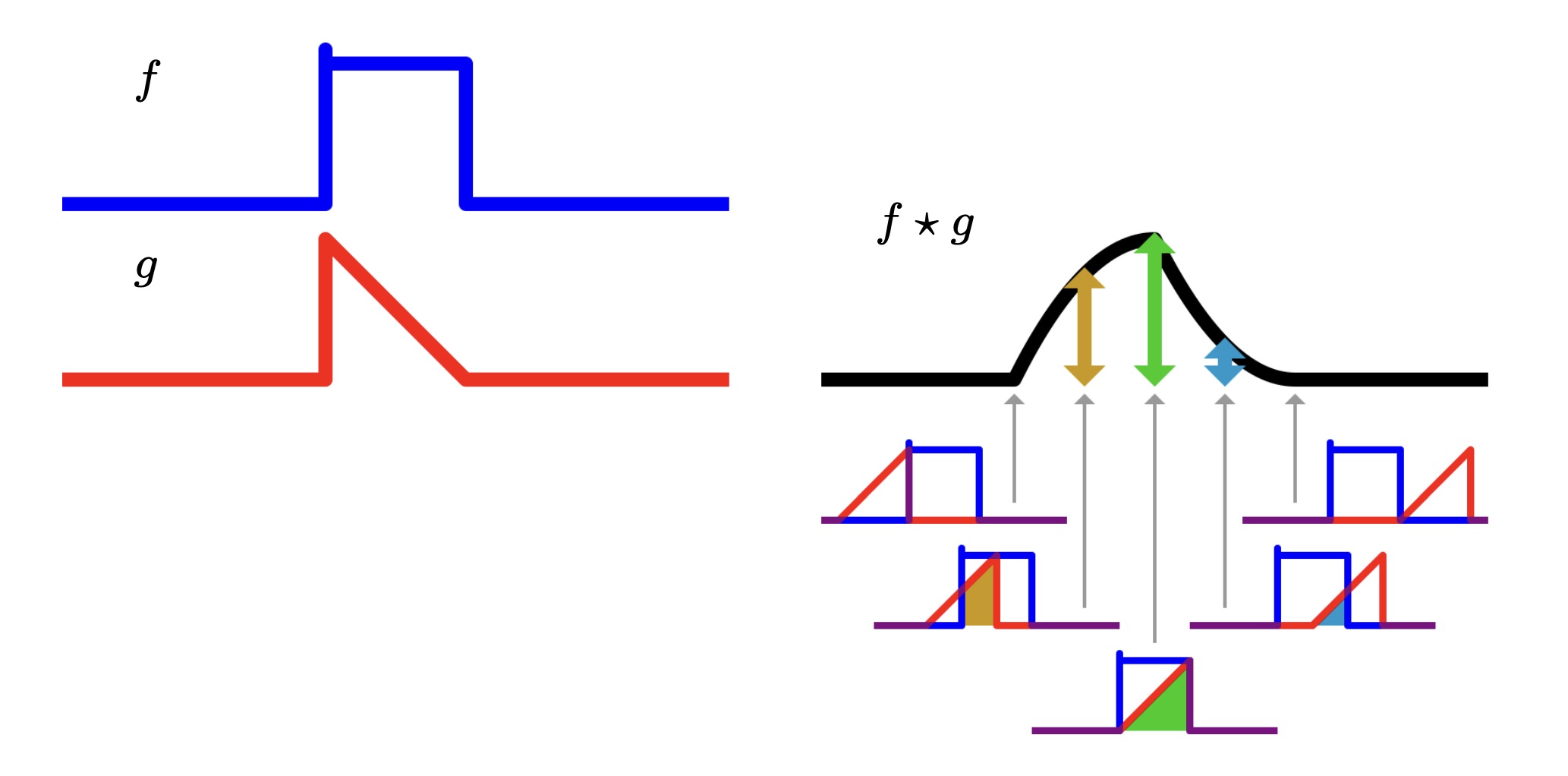 Screenshot 2023-04-05 at 3.49.34 PM.png