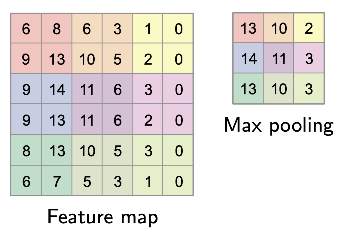 Screenshot 2023-04-05 at 4.37.50 PM.png