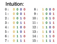 Screenshot 2023-12-13 at 2.18.14 PM.png