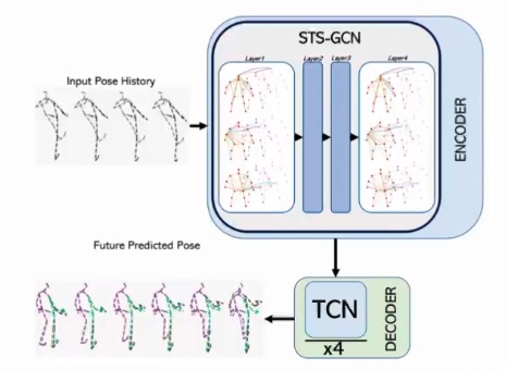 Screenshot 2024-01-25 at 4.01.28 PM.png