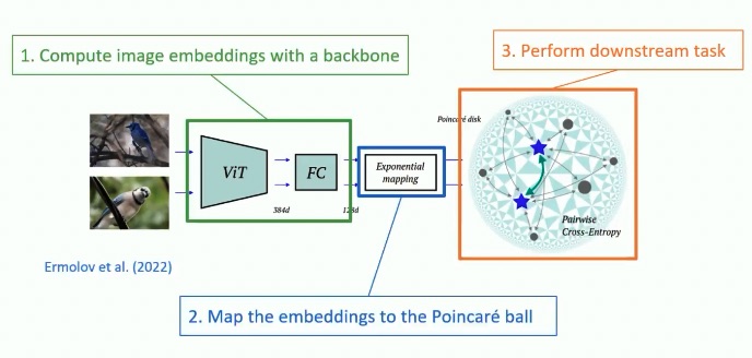 Screenshot 2024-01-29 at 7.45.59 PM.png