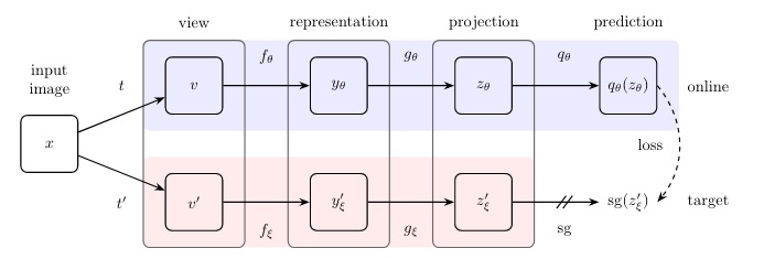 Screenshot 2024-01-30 at 7.15.09 PM.png